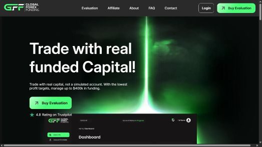 Global Forex Funding product screenshot