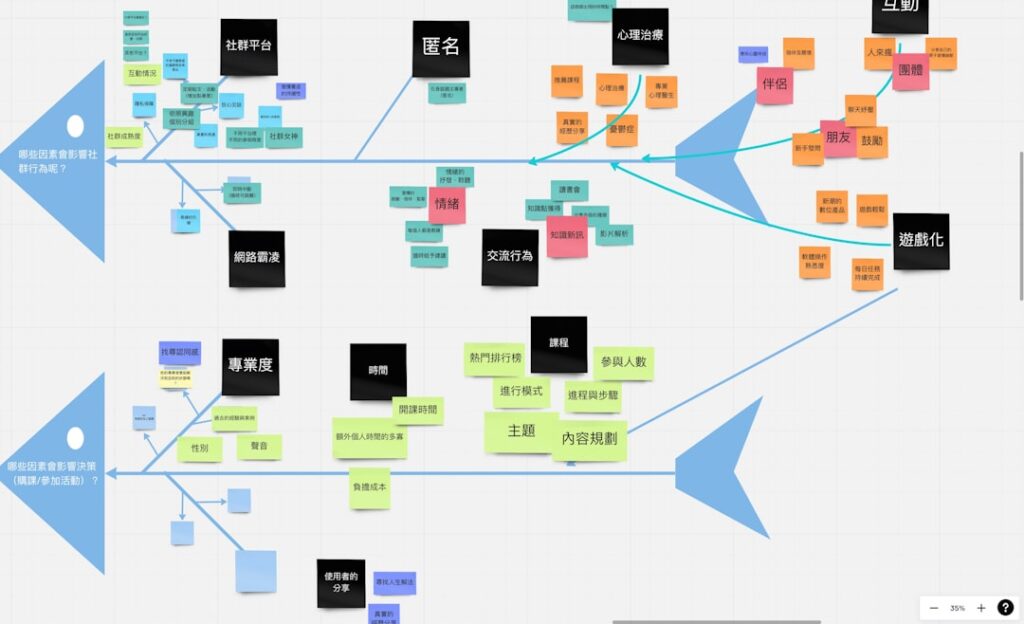 How Kafka and Event-Driven Architecture Solve Data Sync Problems in BFSI Systems