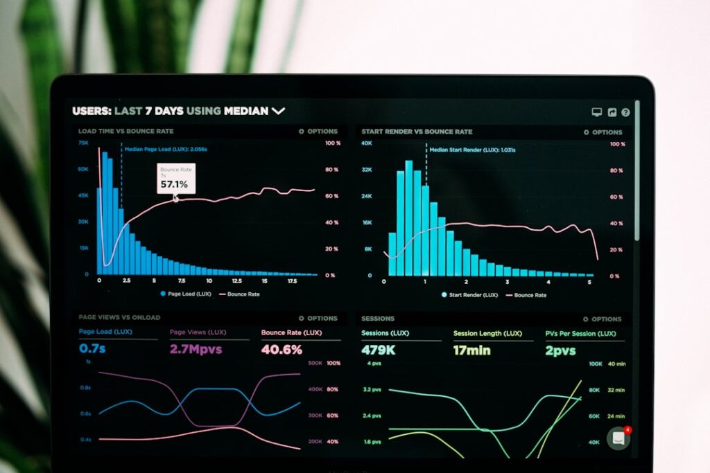 Building Dashboards for Real-Time Transaction Monitoring: What Actually Works in BFSI